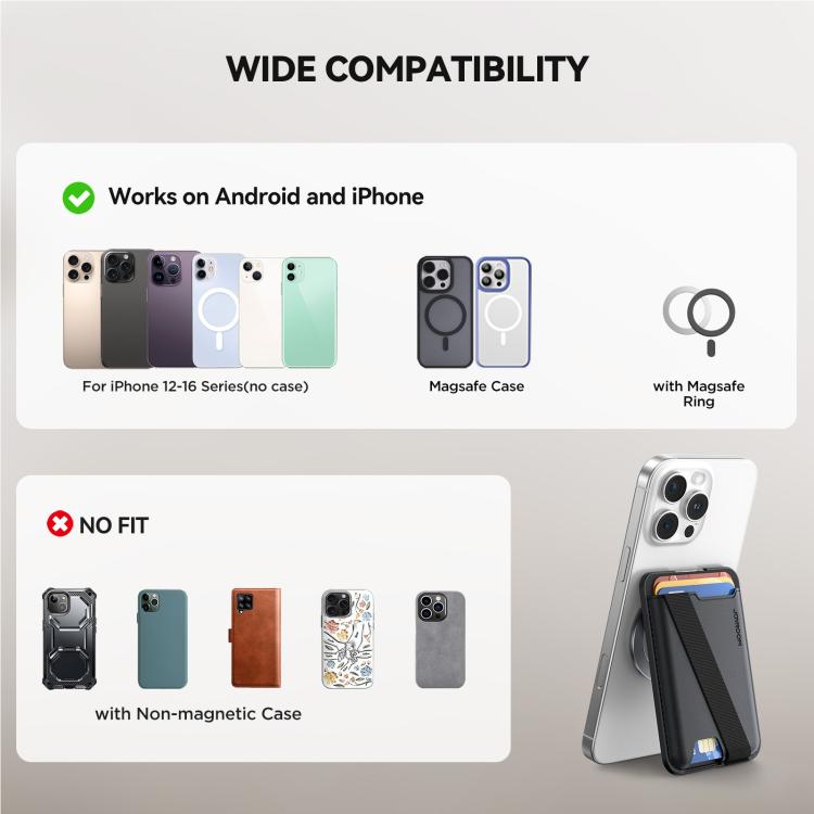 JOYROOM JR-ZS432 MagSafe Wallet Phone Holder