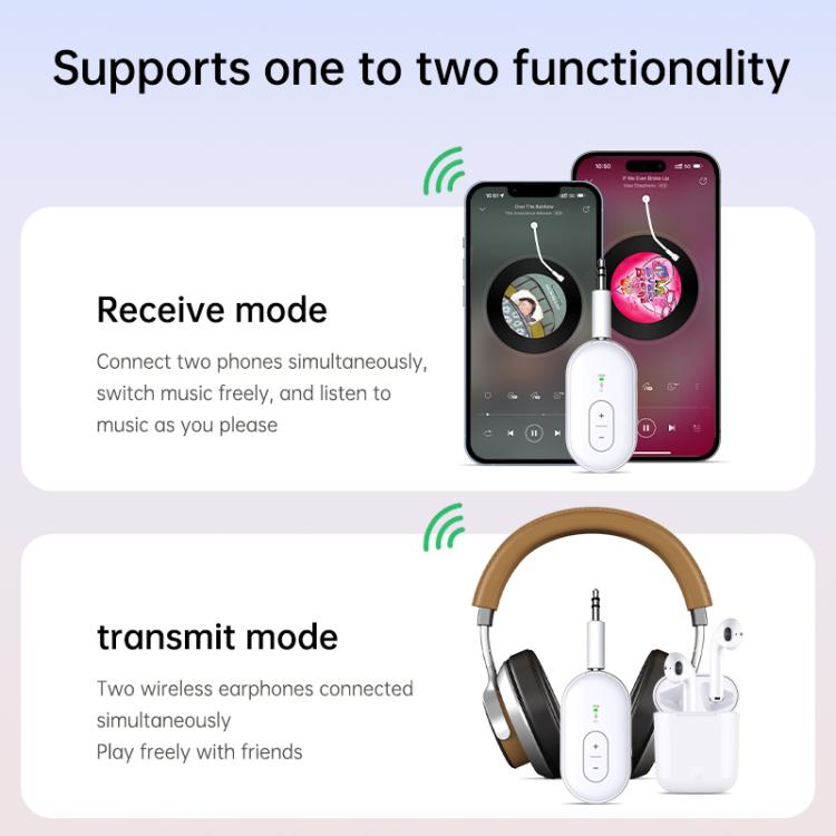 BT-21 2 in 1 Car Wireless Audio Adapter 3.5mm Audio Receiver Transmitter