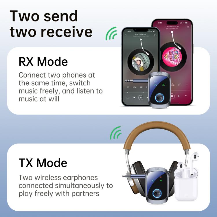 C86S Pro 2 in 1 Car Wireless Audio Adapter 3.5mm Audio Receiver Transmitter