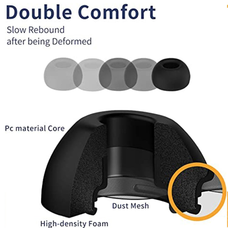 ZS0164 Slow Rebound Foam Earmuffs for AirPods Pro, Size: M, M