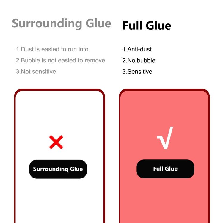 ENKAY Full Glue 0.26mm 9H 2.5D Tempered Glass Full Film for iPhone 14 Pro, For iPhone 14 Pro (1 PC), For iPhone 14 Pro (2 PCS), For iPhone 14 Pro (5 PCS), For iPhone 14 Pro (10 PCS)