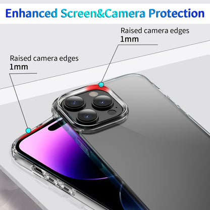 Shockproof Transparent Acrylic Phone Case, For iPhone 15 Pro Max, For iPhone 15 Pro, For iPhone 15 Plus, For iPhone 15