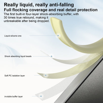 Precise Hole Liquid Silicone Jelly Color Full Coverage Phone Case, For iPhone 16