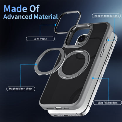 Skin Feel Frosted MagSafe Magnetic Holder Phone Case, For iPhone 15 Pro Max, For iPhone 15 Pro, For iPhone 15 Plus, For iPhone 15, For iPhone 14 Plus, For iPhone 14, For iPhone 14 Pro, For iPhone 14 Pro Max
