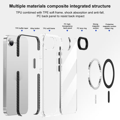 Airbag TPU + TPE+ PC Clear MagSafe Phone Case