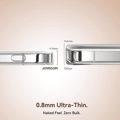 JOYROOM JR-16JL6 Ultra-Thin Magnetic Phone Case with 360 Rotatable Ring