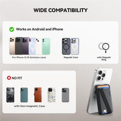 JOYROOM JR-ZS432 MagSafe Wallet Phone Holder