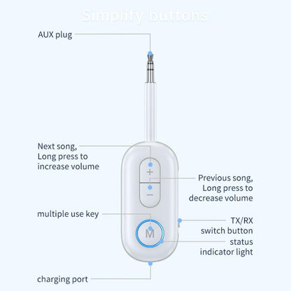 BT-13 2 in 1 Car Wireless Audio Adapter 3.5mm Audio Receiver Transmitter