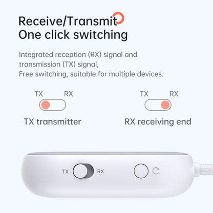 BT-20 2 in 1 Car Wireless Audio Adapter 3.5mm Audio Receiver Transmitter
