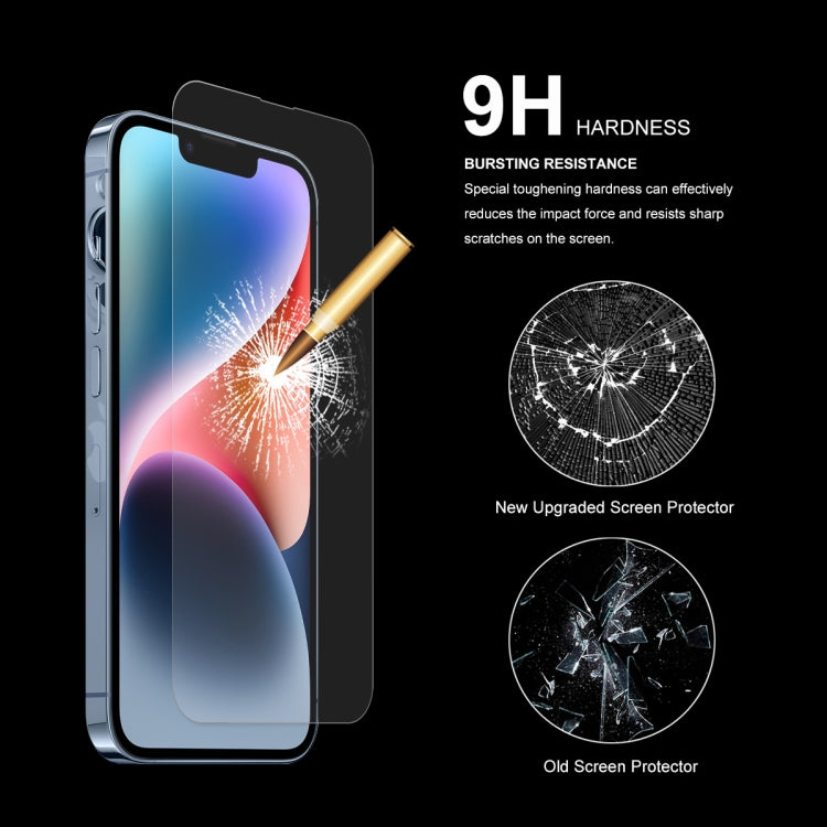 ENKAY 0.26mm 9H 2.5D Tempered Glass Film for iPhone 14, For iPhone 14 Plus (1 PC), For iPhone 14 Plus (2 PCS), For iPhone 14 Plus (5 PCS), For iPhone 14 Plus (10 PCS)