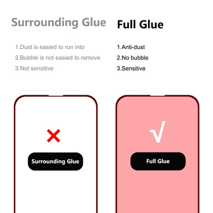 ENKAY 6D Full Glue Tempered Glass Full Film for iPhone 14 Max, For iPhone 14 Plus (1 PC), For iPhone 14 Plus (2 PCS), For iPhone 14 Plus (5 PCS)
