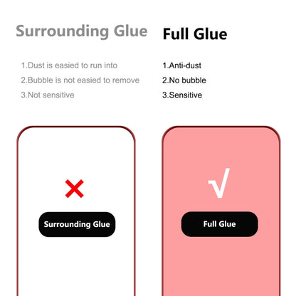 ENKAY 6D Full Glue Tempered Glass Full Film for iPhone 14 Pro, For iPhone 14 Pro (1 PC), For iPhone 14 Pro (2 PCS), For iPhone 14 Pro (5 PCS)