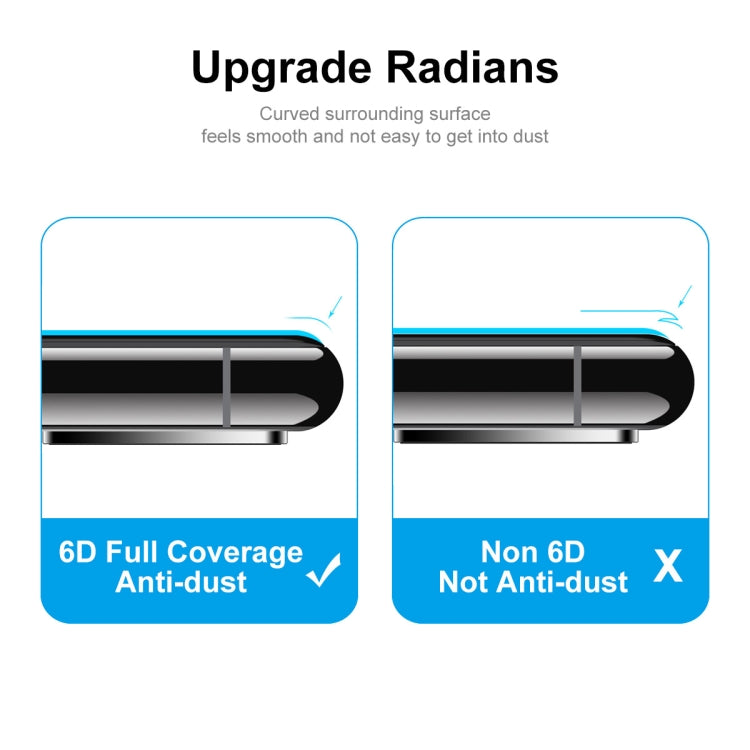 ENKAY 6D Full Glue Tempered Glass Full Film for iPhone 14 Pro Max, For iPhone 14 Pro Max (1 PC), For iPhone 14 Pro Max (2 PCS), For iPhone 14 Pro Max (5 PCS)