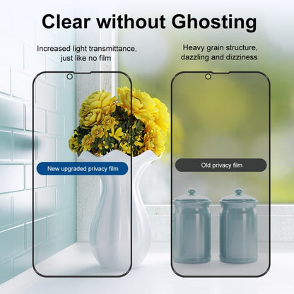 For iPhone 16e / 14 / 13 / 13 Pro ENKAY 28 Degree Anti-peeping Tempered Glass Film, For iPhone 16e / 14 / 13 / 13 Pro (1 PC), For iPhone 16e / 14 / 13 / 13 Pro (2pcs), For iPhone 16e / 14 / 13 / 13 Pro (5pcs)