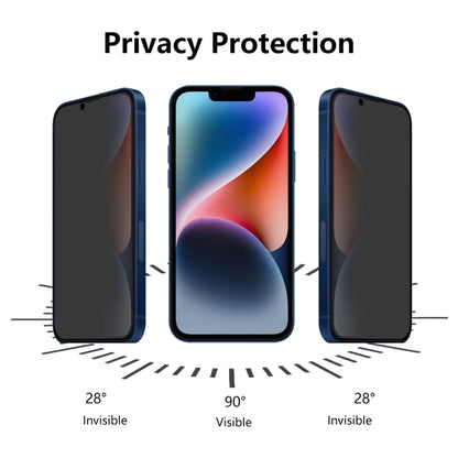 ENKAY 28 Degree Anti-peeping Tempered Glass Film for iPhone 14 Max, For iPhone 14 Plus (1 PC), For iPhone 14 Plus (2 PCS), For iPhone 14 Plus (5 PCS)