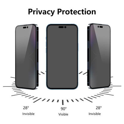 ENKAY 28 Degree Anti-peeping Tempered Glass Film for iPhone 14 Pro Max, For iPhone 14 Pro Max (1 PC), For iPhone 14 Pro Max (2 PCS), For iPhone 14 Pro Max (5 PCS)
