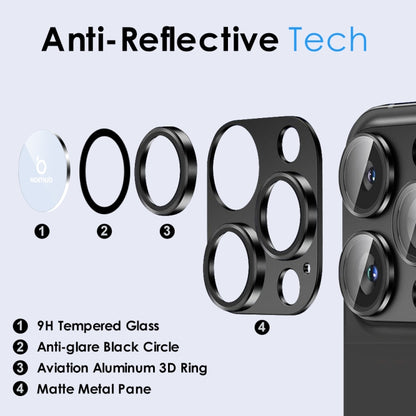 NORTHJO Matte Camera Lens Protector Tempered Glass Rear Lens Film, For iPhone 15 Pro / 15 Pro Max