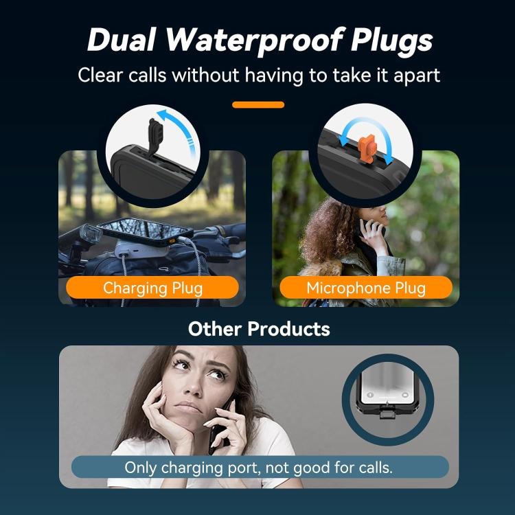 TELESIN IP68 Waterproof Case Submersible Touchscreen Phone Cover