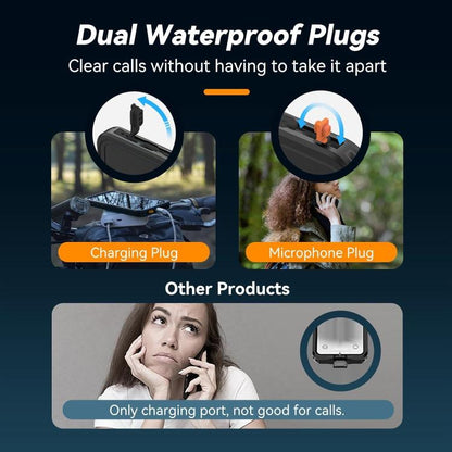 TELESIN IP68 Waterproof Case Submersible Touchscreen Phone Cover
